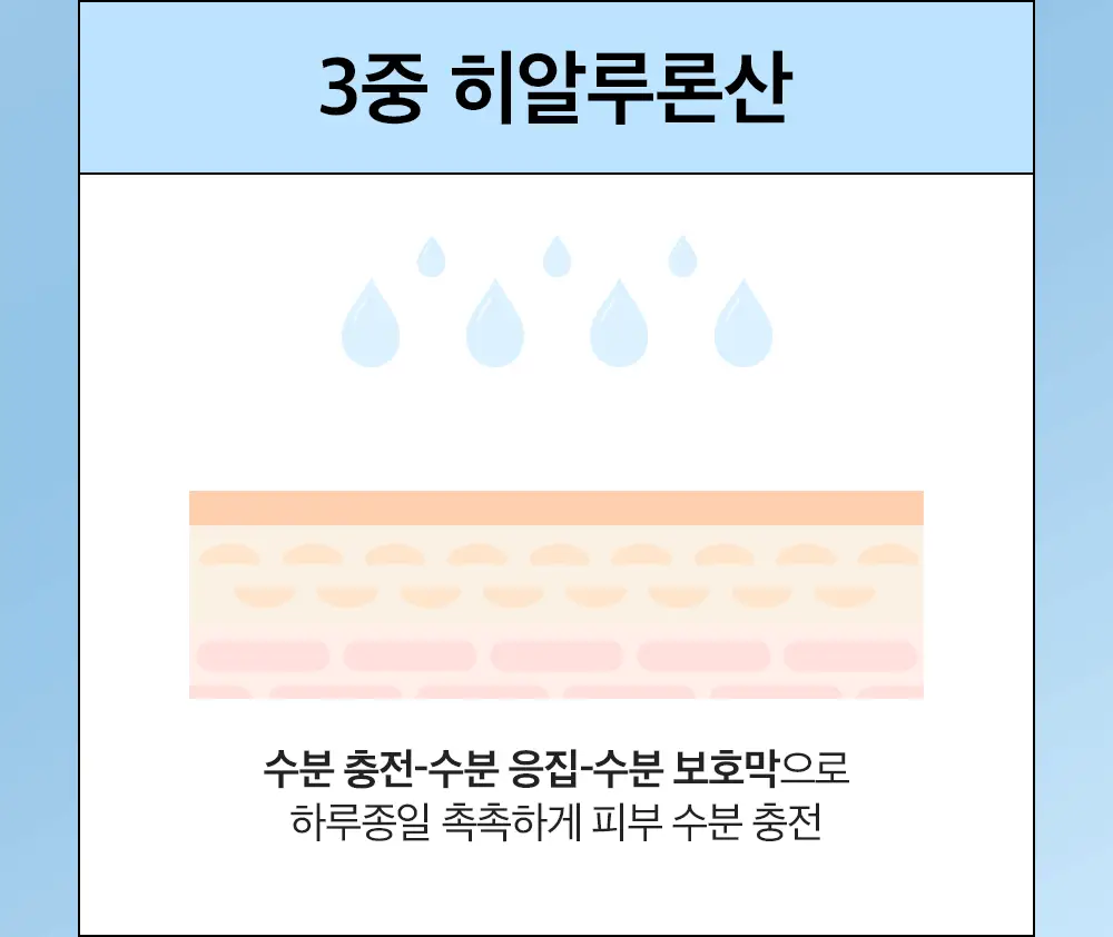 [1+1/화잘먹팩] 듀이트리 픽앤퀵 뽑아쓰는 화장발 마스크 더블 기획 (30매+30매) 상세페이지 12